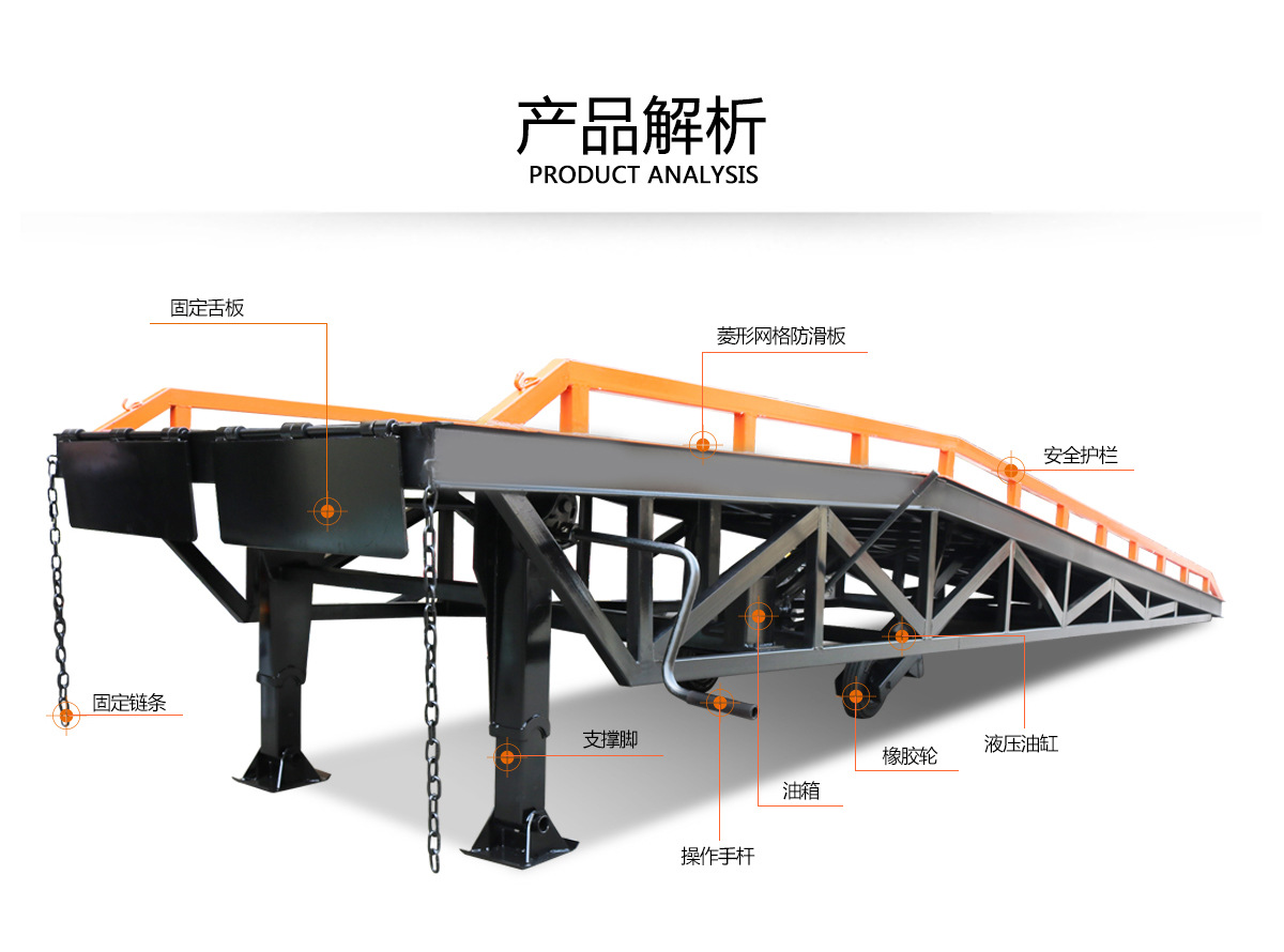 移動(dòng)裝卸平臺(tái)