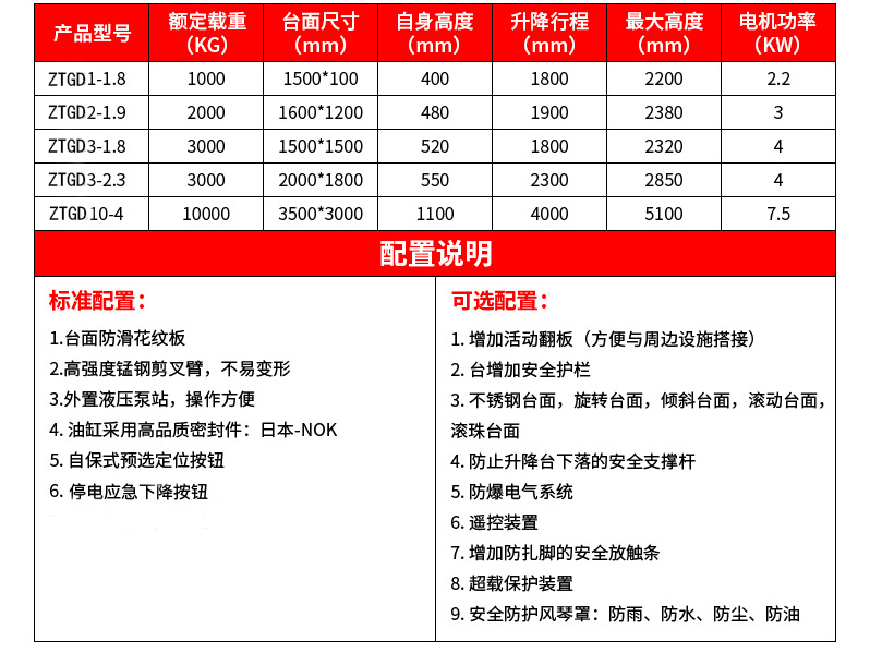 軌道行走式升降平臺(tái)